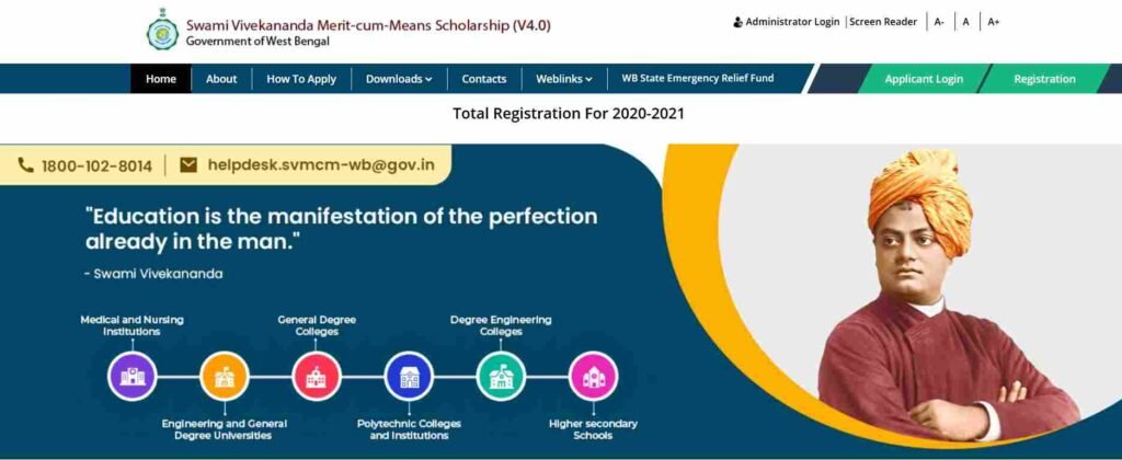 Swami Vivekananda Scholarship
